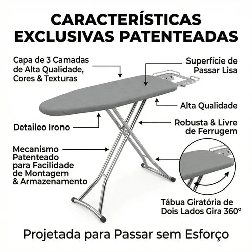 Tábua de Passar Roupas 360° Giratória Face Dupla 8 Níveis de Altura