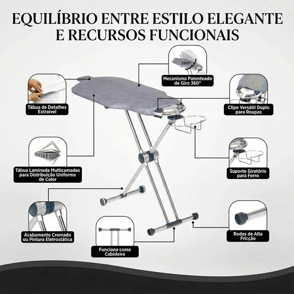 Tábua de Passar Roupas 360° Giratória Face Dupla 8 Níveis de Altura